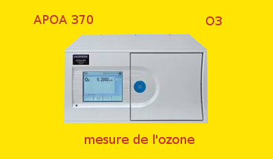 mesure ozone